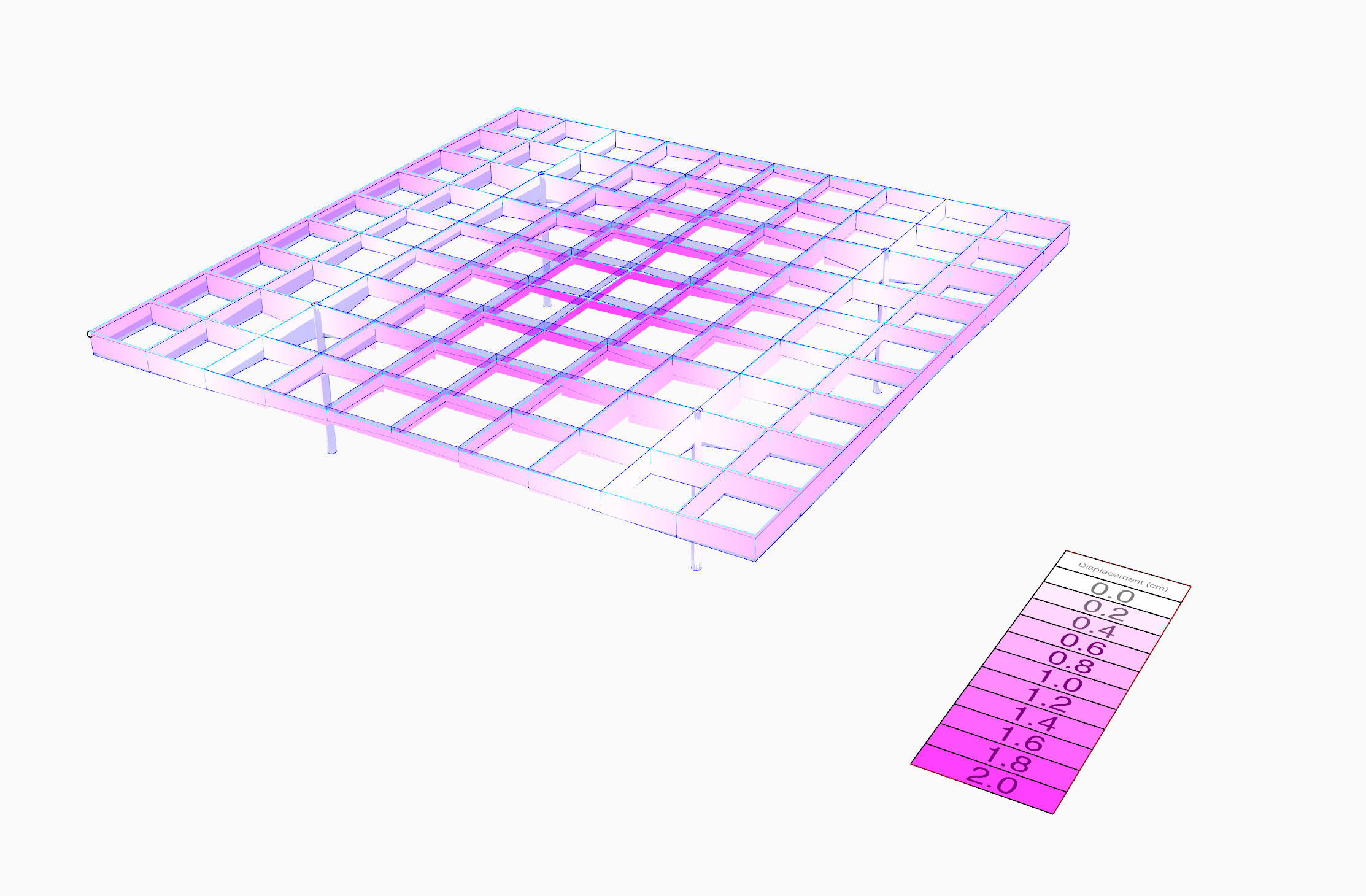 Abstracts preview
